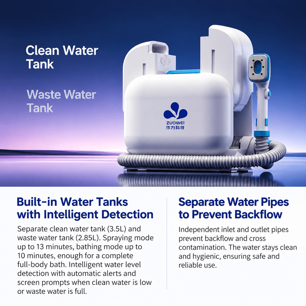 Portable Intelligent Bathing System image 6